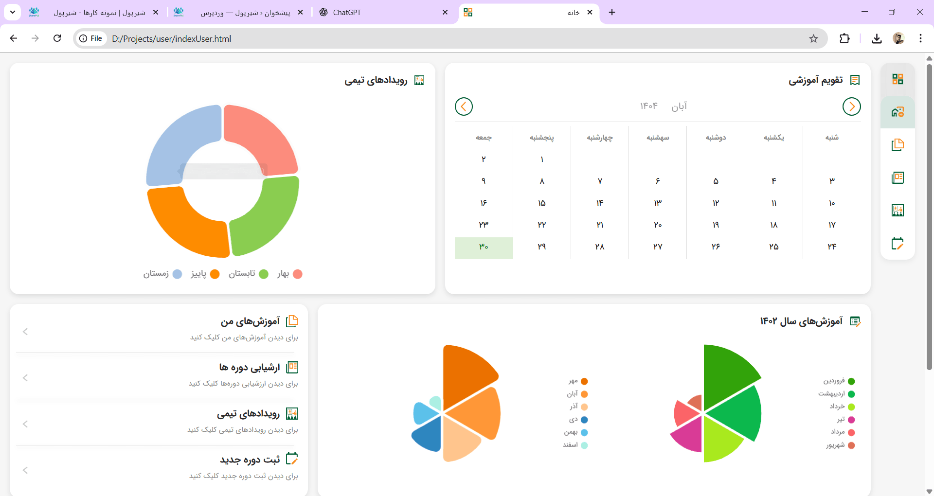 پروژهای سازمانی طراحی شده با شیرپوینت